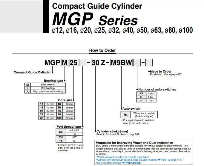 Compact Guide Cylinder SMC MGPM25-125Z Xi lanh khí nén