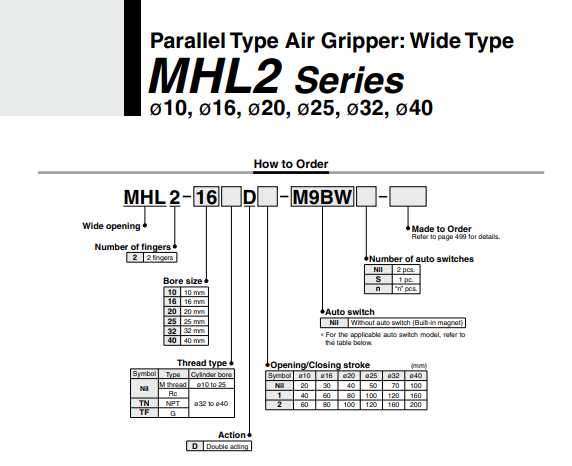 Air Gripper SMC MHL2-40D2 Kẹp khí nén