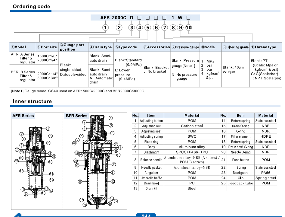Filter regulator AIRTAC AFR1500 bộ lọc điều áp khí nén