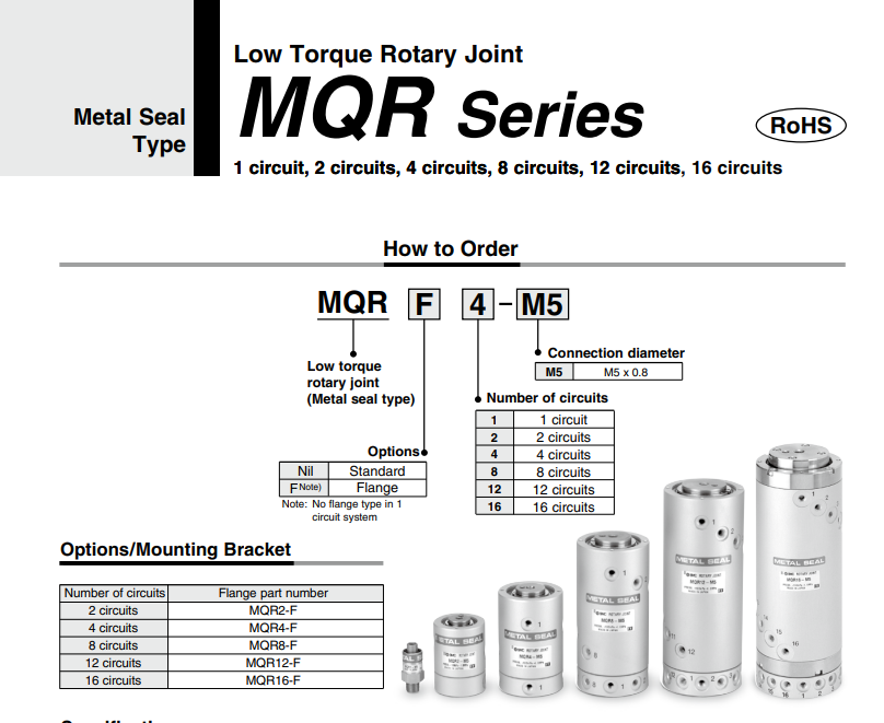 Low Torque Rotary Joint SMC MQRF2-M5 khớp nối mô-men xoắn thấp