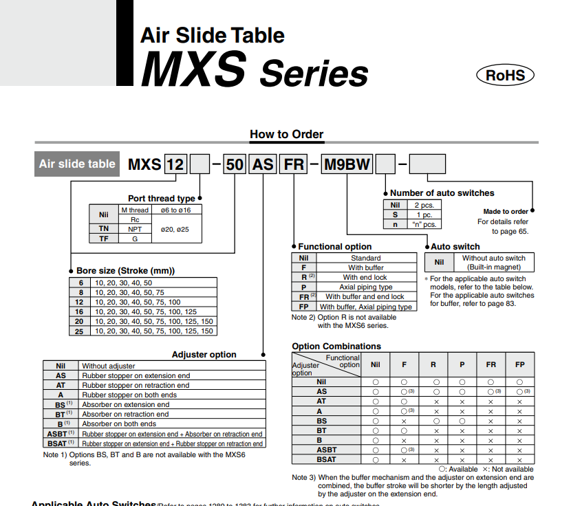 Air Slide Table SMC MXS16-125 Xy lanh bàn trượt