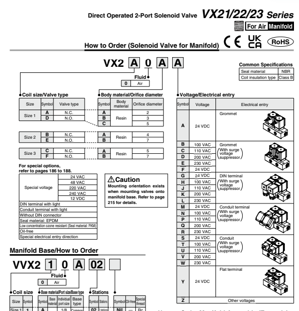 Direct Operated 2-Port Solenoid Valve SMC VX2A0BFX825 Van điện từ