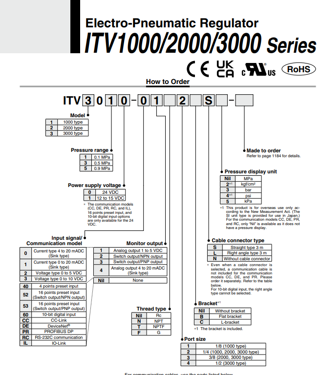 Regulator SMC ITV2030-042L-X7 Bộ lọc khí nén