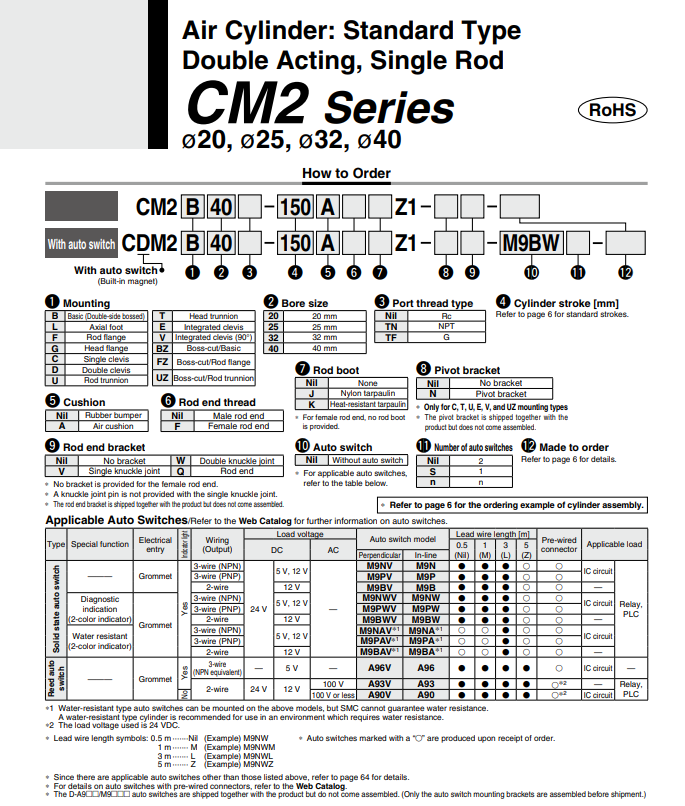 Air Cylinder SMC CDM2BZ40-50AZ Xi lanh khí nén