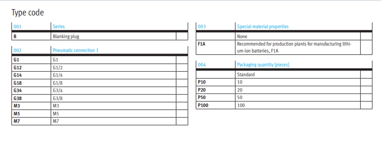 Blanking Plug B FESTO B-1/8 3568 Nút bịt