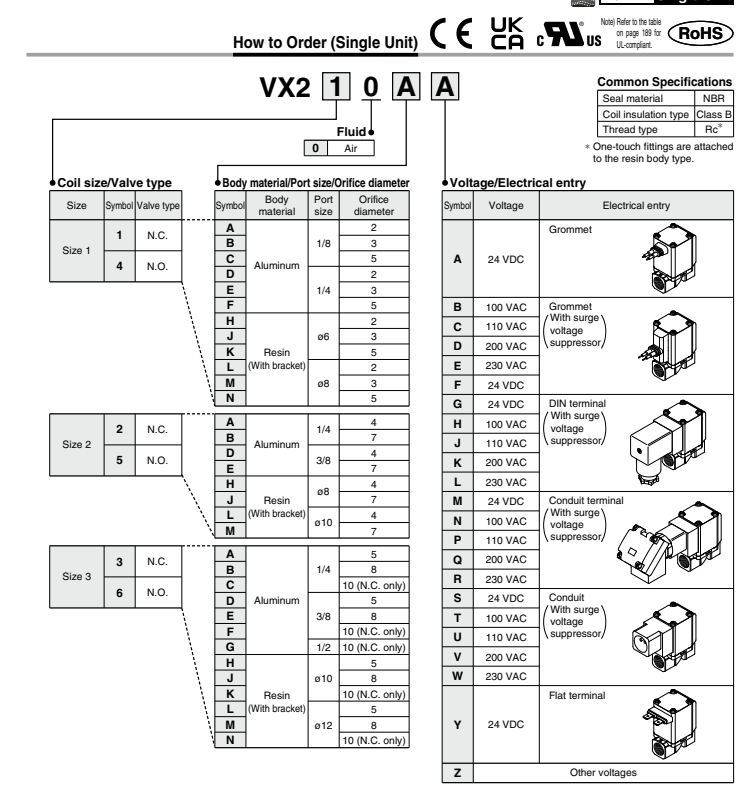 Solenoid Valve SMC VX210DG Van điện từ