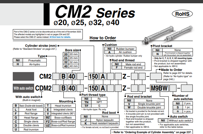 Air Cylinder SMC CM2KB20-150Z1 Xi lanh khí nén